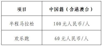 2025敕勒川草原半程马拉松竞赛规程（3）