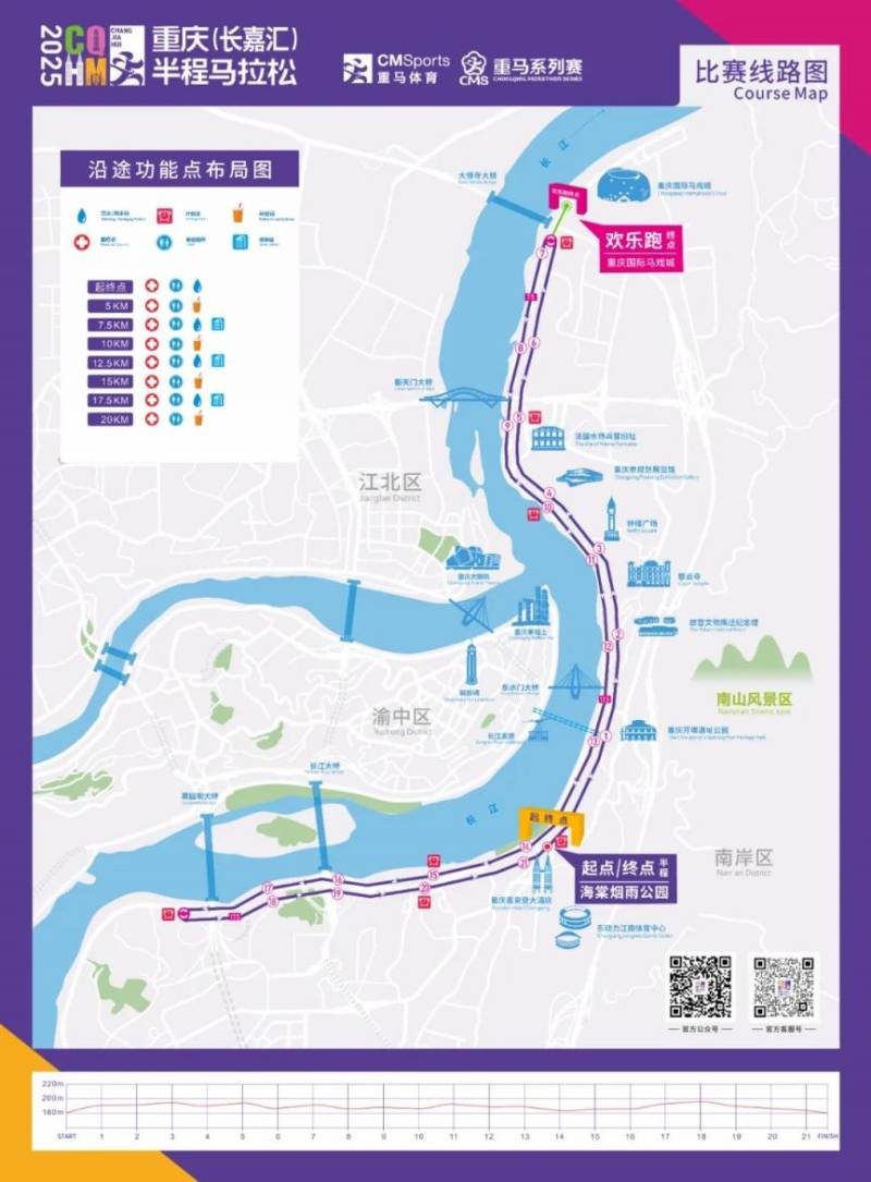 2025重庆长嘉汇半程马拉松竞赛规程（2）