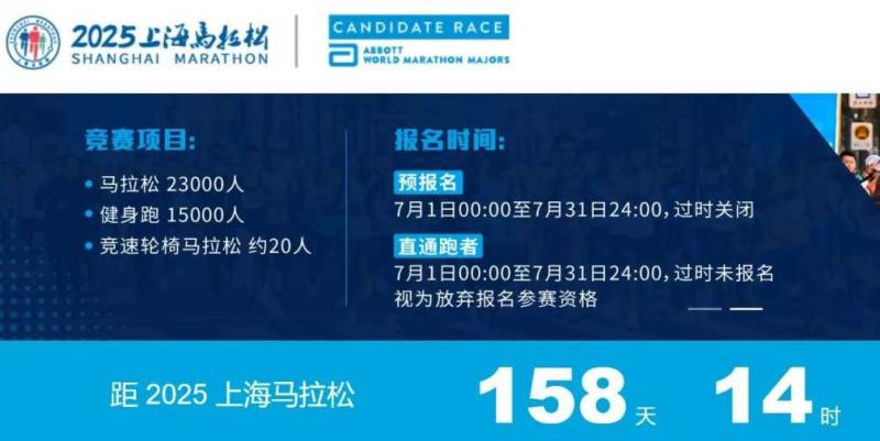 2025上海马拉松报名须知(时间+条件+入口+费用）