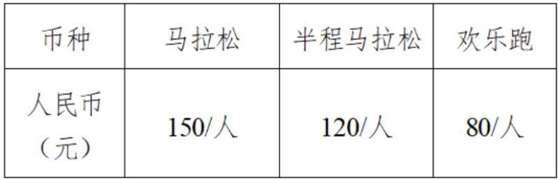 2025查干湖马拉松竞赛规程（报名+比赛）（3）