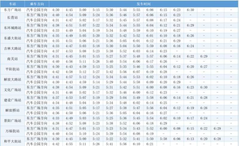 2025长春马拉松当天轨道交通时间表（首末班）（2）