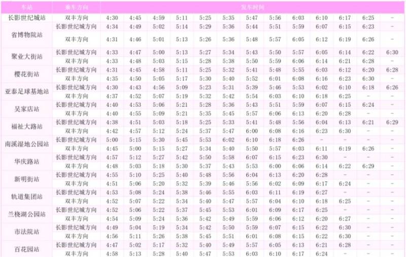2025长春马拉松当天轨道交通时间表（首末班）（8）