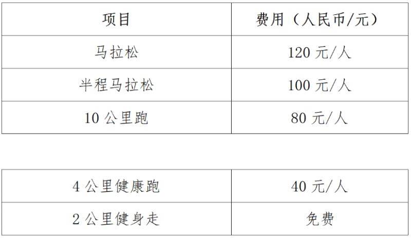 2025年南宁马拉松报名须知（时间+条件+费用+入口）
