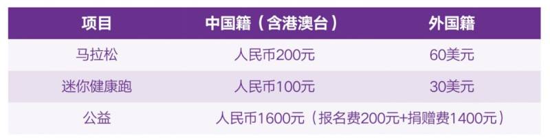 2025南京马拉松抽签结果什么时候公布？