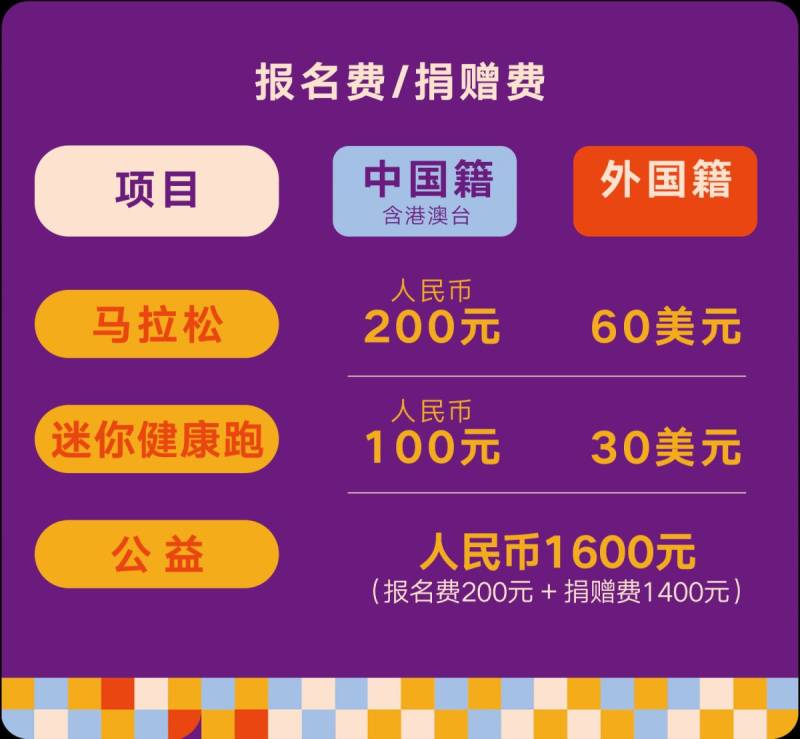 2025南京马拉松报名费多少钱？附报名入口