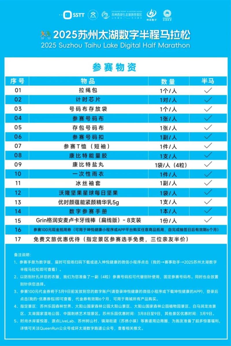 2025苏州太湖数字半程马拉松线下领物攻略