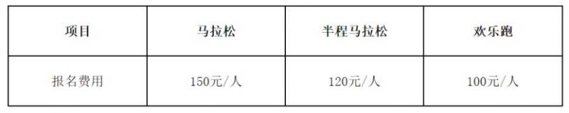 2025年奉化马拉松报名时间