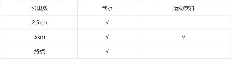​2025唐山纪念跑竞赛规程（2）