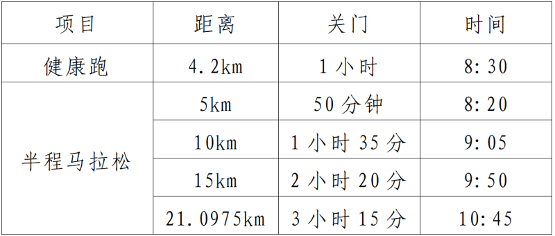 瀛岳璟园2025临朐半程马拉松(赛事规程)