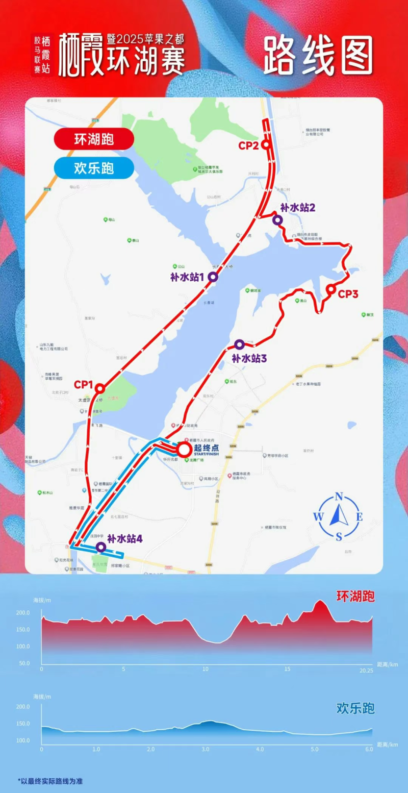 2025苹果之都栖霞环湖赛(赛事规程)（3）