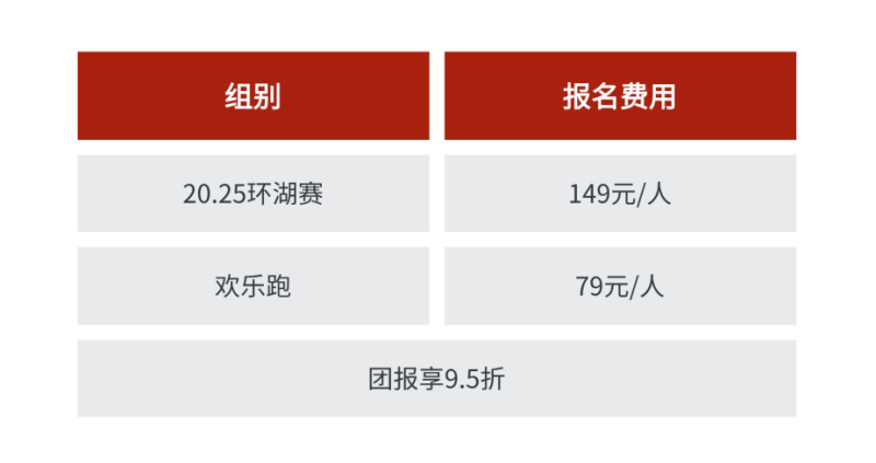 2025苹果之都栖霞环湖赛(赛事规程)（5）