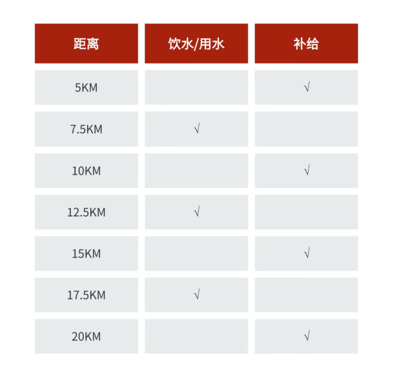 2025苹果之都栖霞环湖赛(赛事规程)（12）