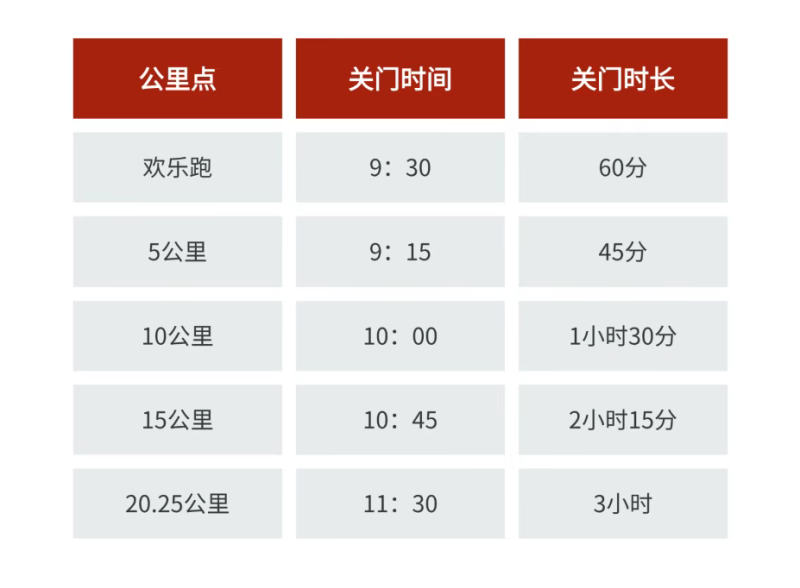 2025苹果之都栖霞环湖赛(赛事规程)（11）