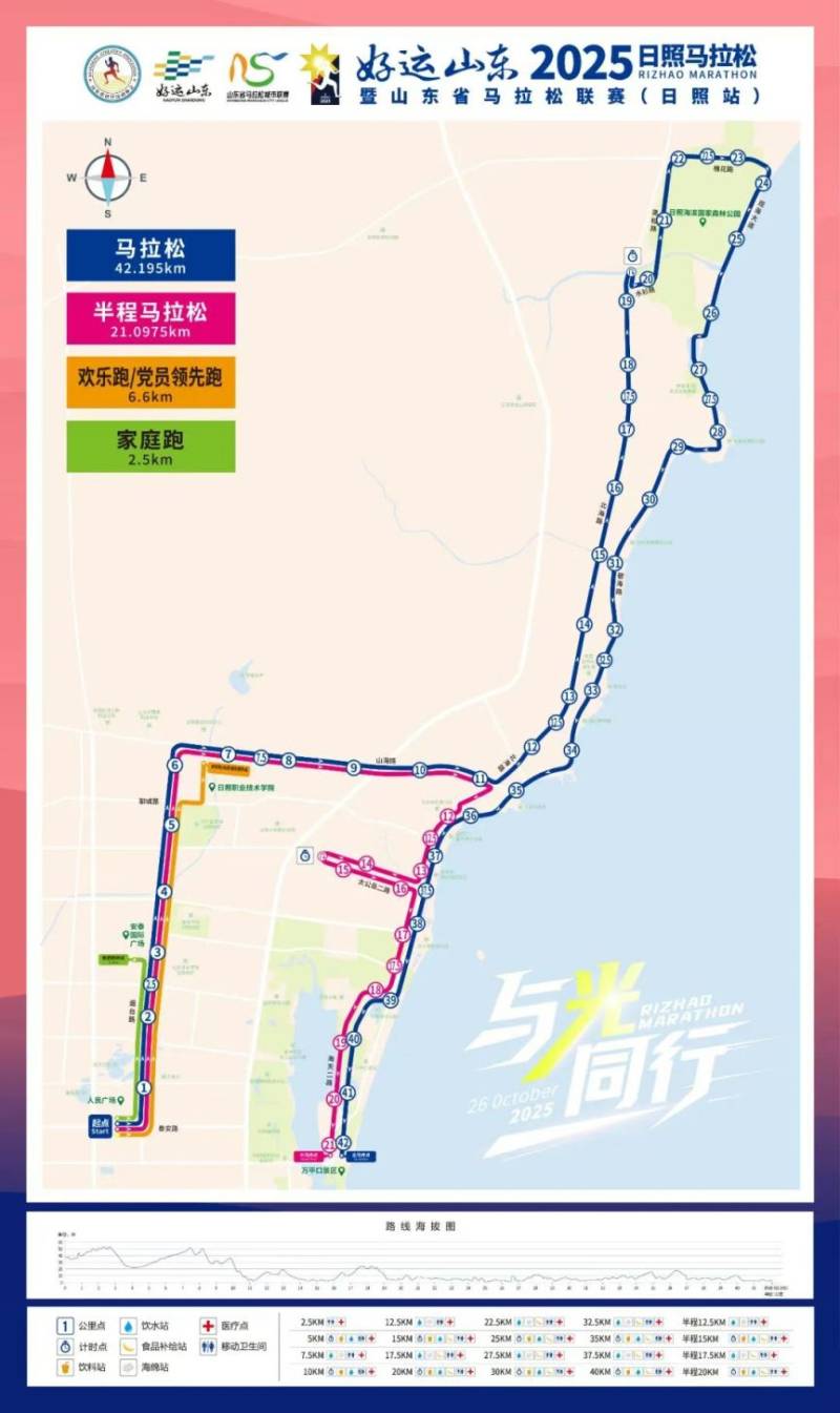 2025日照马拉松比赛线路和路线图（马拉松+半程马拉松+欢乐跑、党员领先跑）