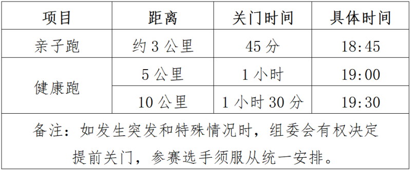 2025“奔跑江淮”和美乡村健康跑（黄山西站）(赛事规程)