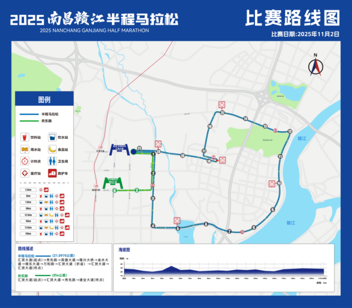 2025南昌赣江半程马拉松(赛事规程)