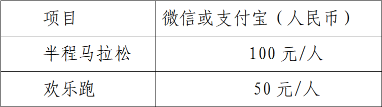 2025南昌赣江半程马拉松(赛事规程)（3）