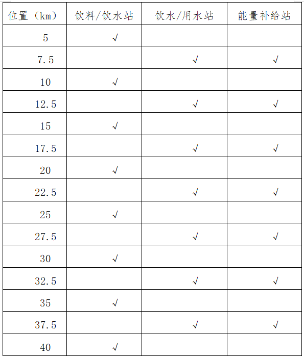 恒丰银行·2025济南（泉城）马拉松(赛事规程)（2）