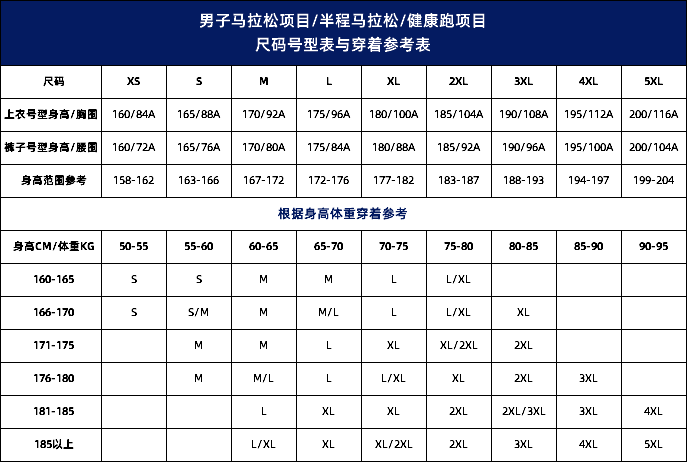 2025宝鸡马拉松报名须知（时间+入口+要求）（3）