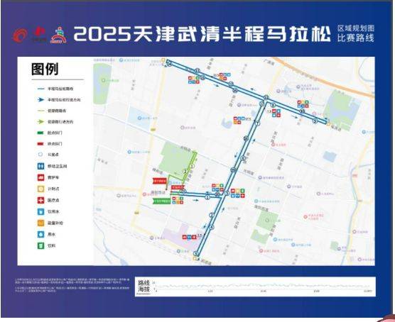 天津武清半程马拉松竞赛地点2025