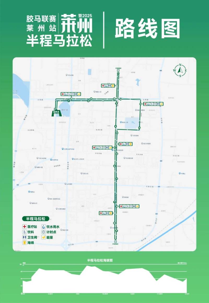 2025莱州半程马拉松比赛路线