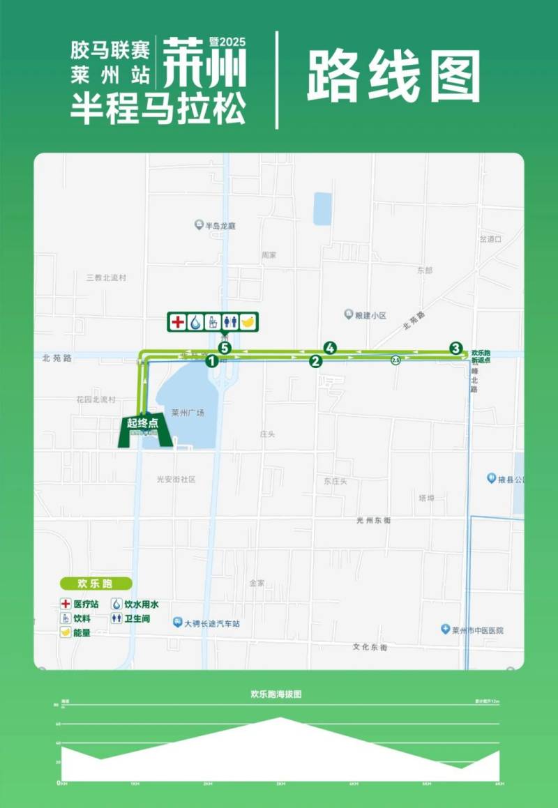 2025莱州半程马拉松比赛路线（2）