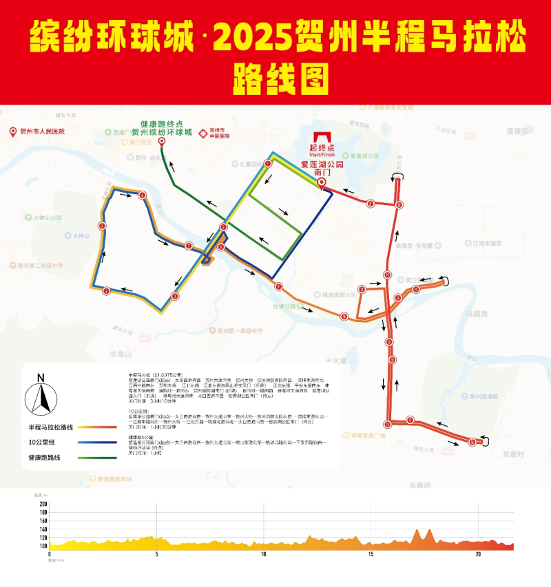 2025贺州半程马拉松(赛事规程)