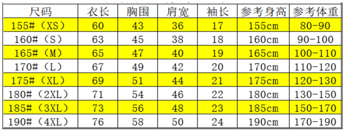 2025贺州半程马拉松(赛事规程)（6）