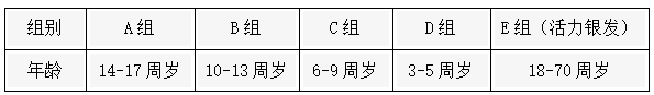 天津银行·2025天马四季亲子跑系列赛(宝坻站）(赛事规程)（3）