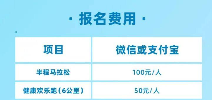 2025保康尧治河半程马拉松比赛须知
