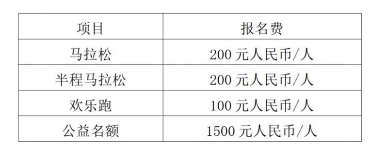 2025西安马拉松报名抽签方法（时间+入口）