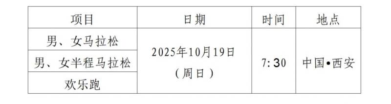 2025西安马拉松赛竞赛规程（时间+地点+报名+路线+奖励）