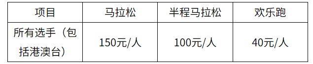 2025益阳马拉松（3）
