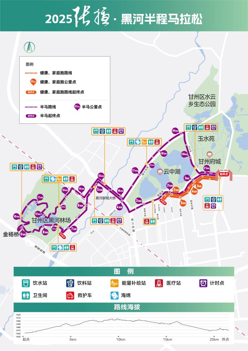 2025张掖黑河半程马拉松(赛事规程)