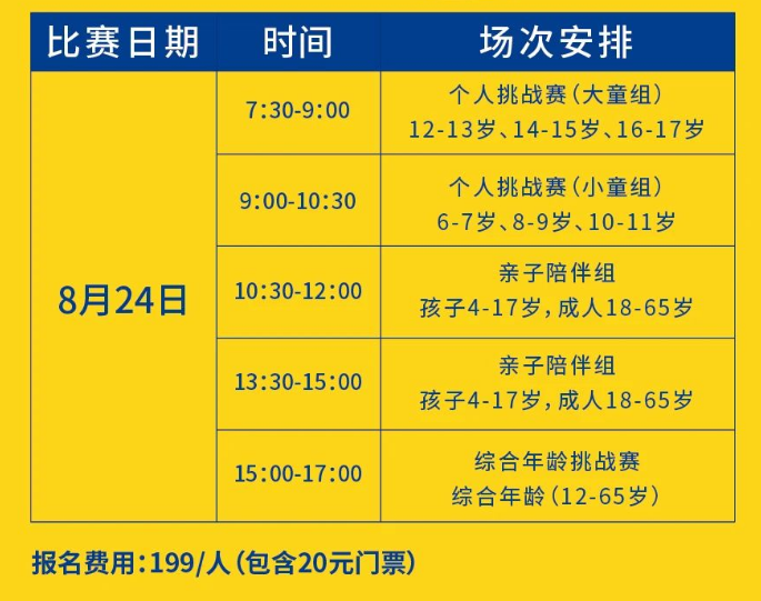 2025漫跑总动员咖宝车神-广州站(赛事规程)