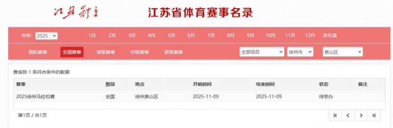 2025年徐州马拉松什么时候举办？
