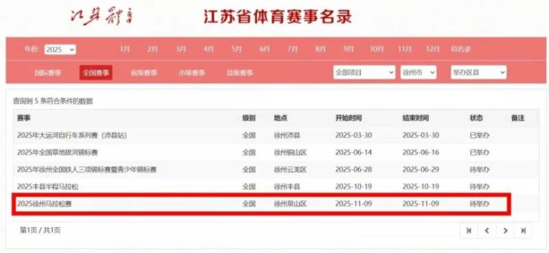2025徐州马拉松最新消息（持续更新）