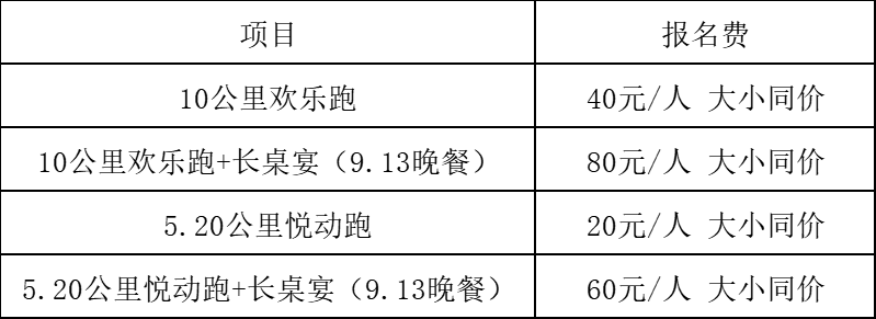 2025云和“环浙步道”欢乐跑(赛事规程)（3）