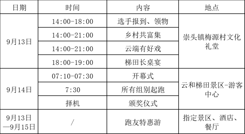 2025云和“环浙步道”欢乐跑(赛事规程)（4）