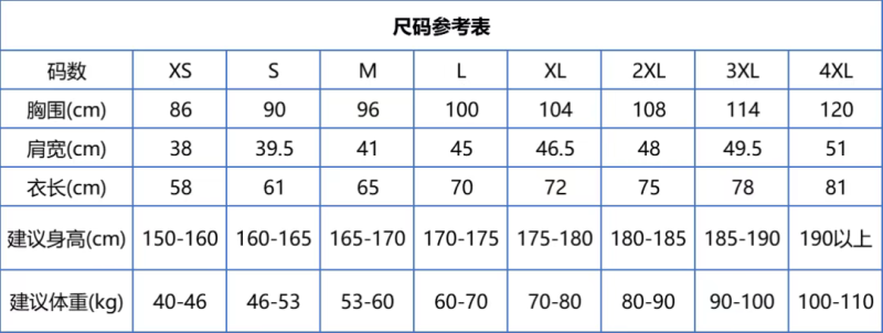 2025敦化马拉松(赛事规程)（3）