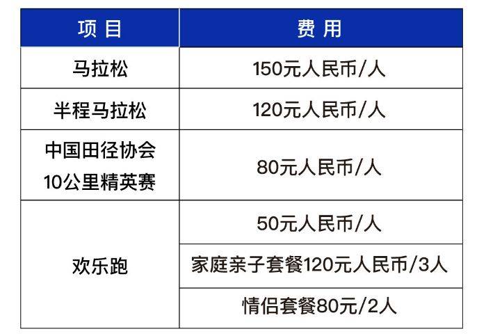 2025常州天目湖马拉松报名时间+费用+报名须知(最新)