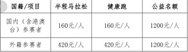 2025苏州尚湖马拉松报名须知