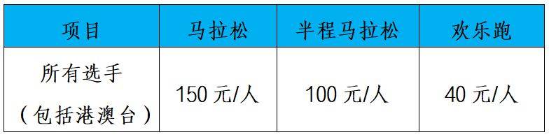 2025益阳马拉松组委会联系方式（6）