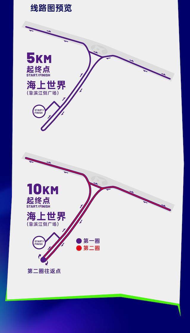 2025年上海城市业余联赛盗梦夜行城市赛(赛事规程)（9）