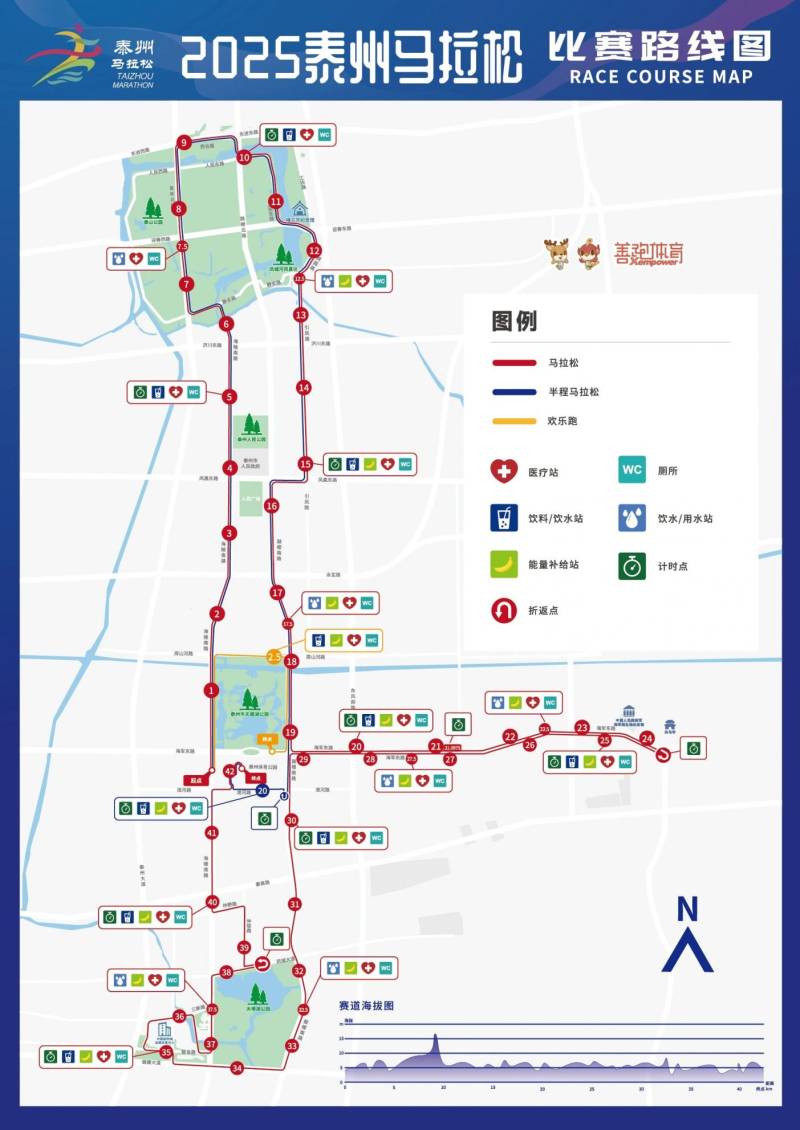 2025泰州马拉松比赛线路