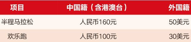 2025无锡环蠡湖马拉松报名（入口+时间+费用）（3）