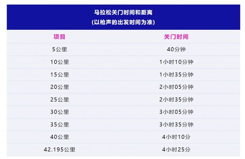 2025中国马拉松精英排名赛暨长荡湖马拉松竞赛规程