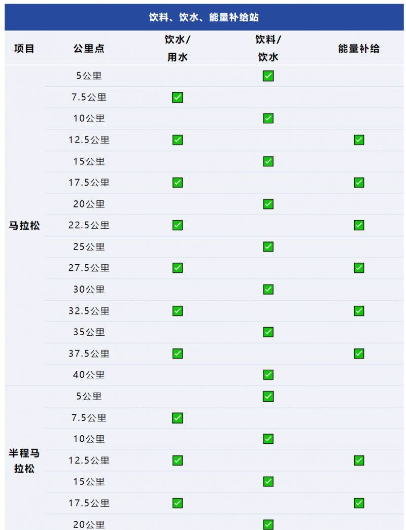 2025中国马拉松精英排名赛暨长荡湖马拉松竞赛规程（3）