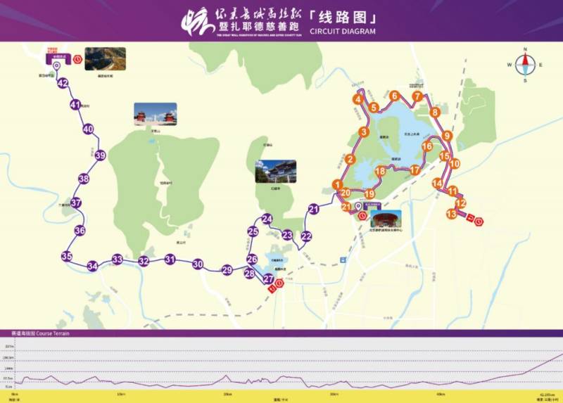 2025北京怀柔长城马拉松路线图