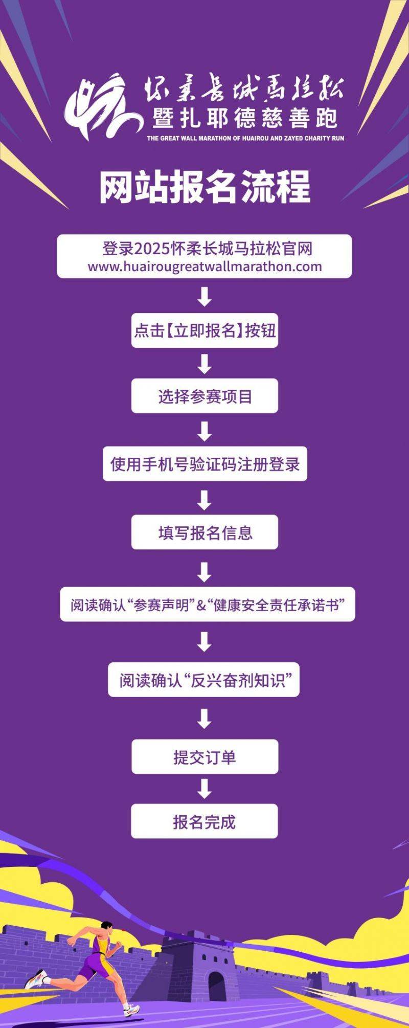 2025北京长城马拉松报名官网（2）